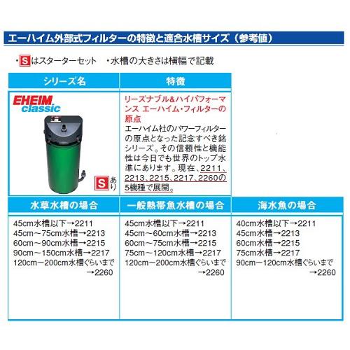 エーハイム クラシック クラシックフィルター 2215 (ろ材付 エーハイム クラシック クラシックフィルター 2215 (ろ材付