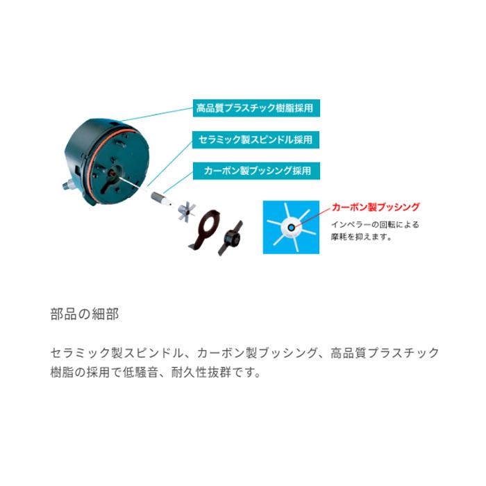 エーハイム クラシック クラシックフィルター 2215 (ろ材付セット