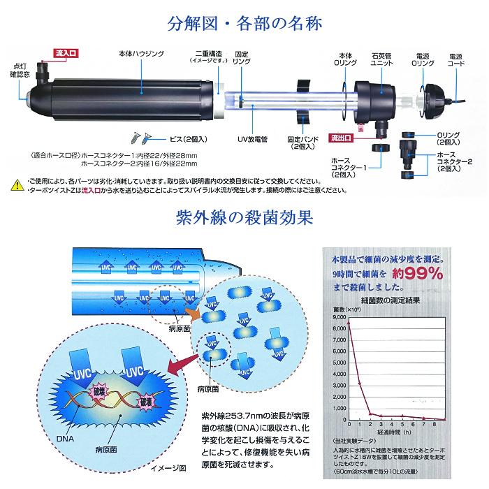 カミハタ ターボツイストZ 36W 殺菌灯 大型水槽用 淡水・海水両用 水量 