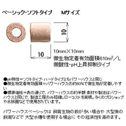 パワーハウス ベーシック ソフト M袋 (5L) ろ材 パワーハウス ベーシック ソフト M袋 (5L) ろ材