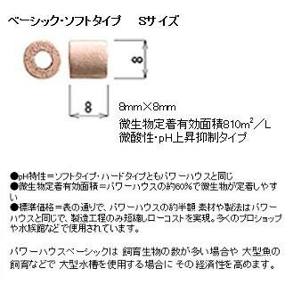 パワーハウス ベーシック ソフト S袋 5L (1L×5袋) ろ材