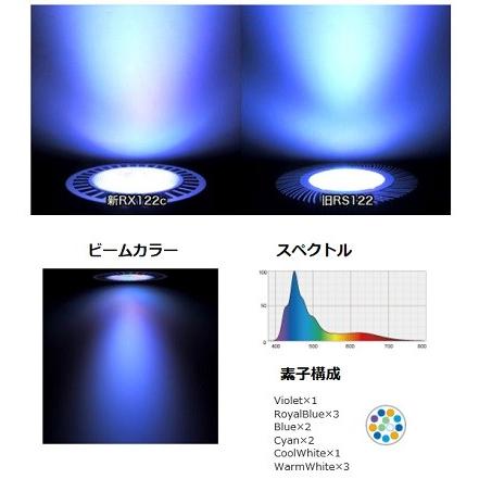 ボルクスジャパン グラッシーレディオRX122c マリン 海水用 LEDライト 水槽用 スポットライト :10003182:ディスカウント