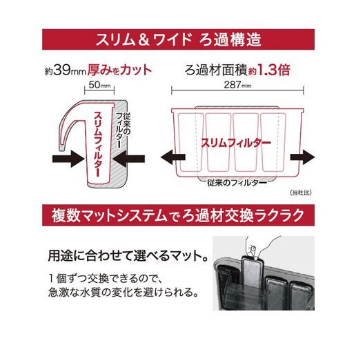 Gex スリムフィルターl 専用ろ過材4コ付 淡水海水両用 流量調節可能 水槽用 外掛けフィルター ディスカウントアクア 通販 Yahoo ショッピング