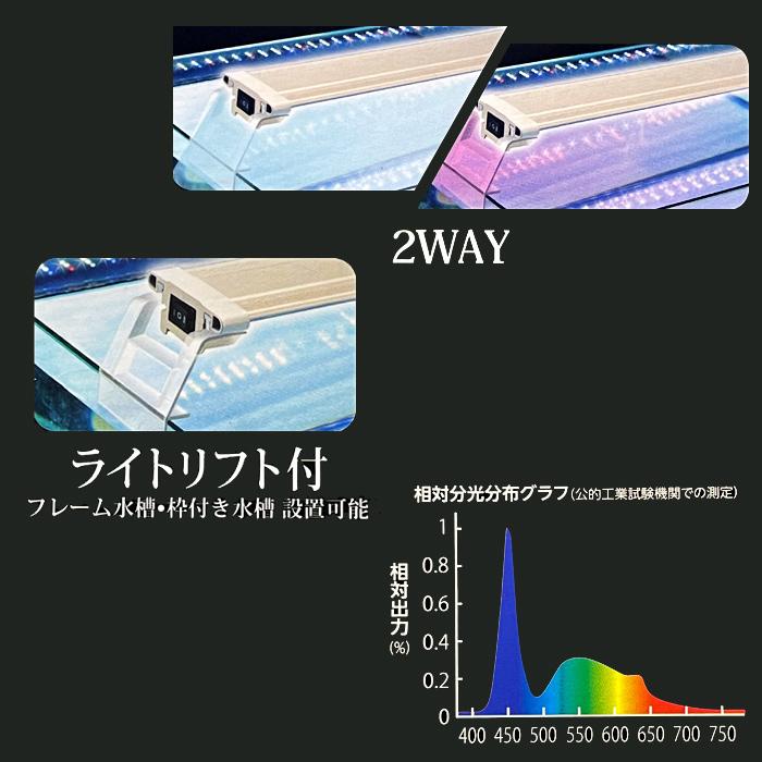 ニッソー PG スーパークリア 1200 水槽用照明 LEDライト 120cm用 