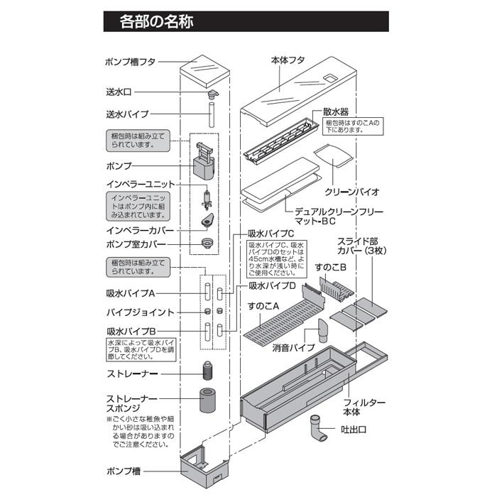 コトブキ GEX 上部フィルターなど色々 ジャンク 楽天市場】コトブキ 水槽 上部フィルターの通販