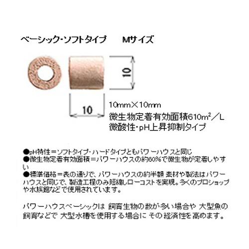 8点セット】 パワーハウス ベーシックソフト M袋 (5L) ろ材 8点セット】 パワーハウス ベーシックソフト M袋 (5L) ろ材