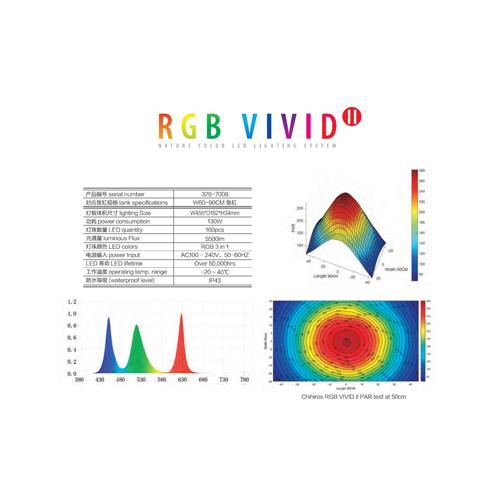 Chihiros RGB VIVID2 black　遮光板付 Chihiros LED RGB VIVID2 用 シェード ブラック 熱帯魚 水草