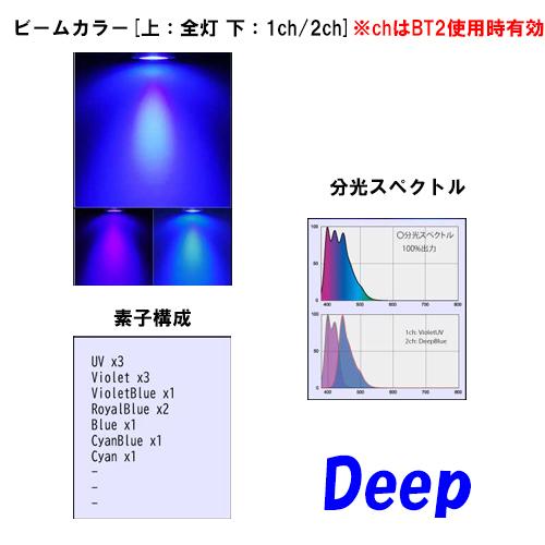 volxjapan（ボルクスジャパン） グラッシーレディオ RX122s ディープ