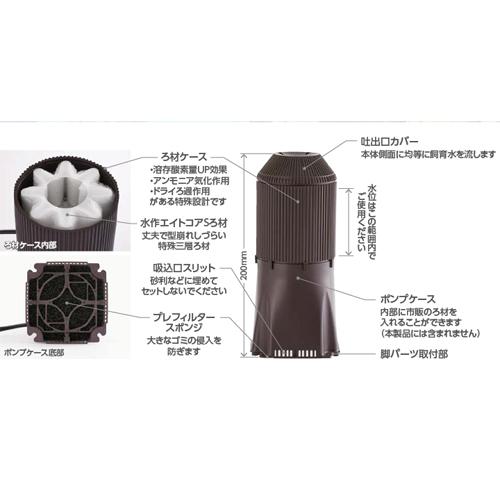 水作 エイトコアタワー S TF-70 水中ポンプ式 水中 水作 エイトコアタワー S TF-70 水中ポンプ式 水中