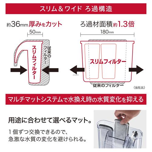 GEX（ジェックス） スリムフィルター DC-X S2 適合水量25L以下