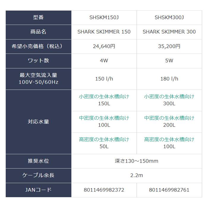送料無料】プロテインスキマー AQUA EXCEL DF20 適応水量2000L