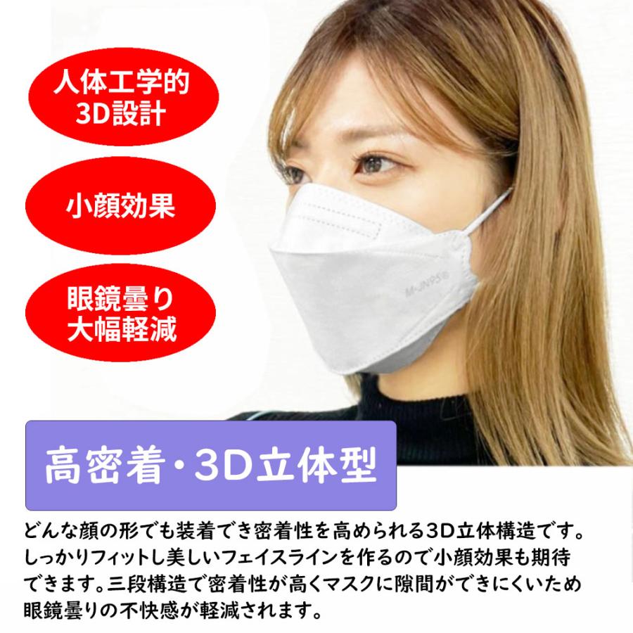 JN95 M-JN95 MJN95 日本製 不織布 マスク 30枚入 個包装 抗菌加工 4層