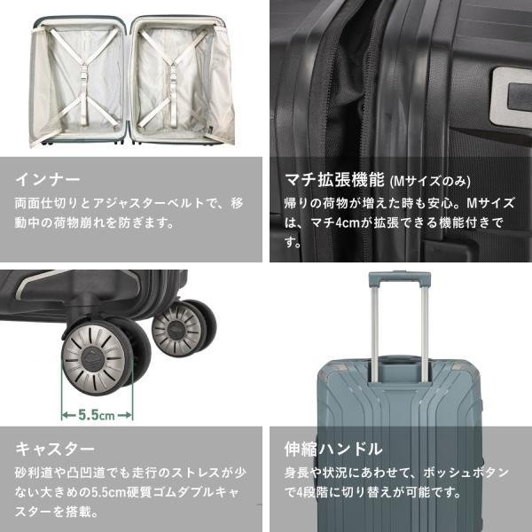 スーツケース キャリーケース Sサイズ 機内持ち込み 出張 旅行 防水