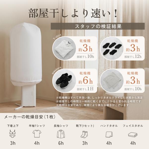 Makuake1060%達成 衣類乾燥機 電気代1時間約4円 小型 携帯型 海外対応