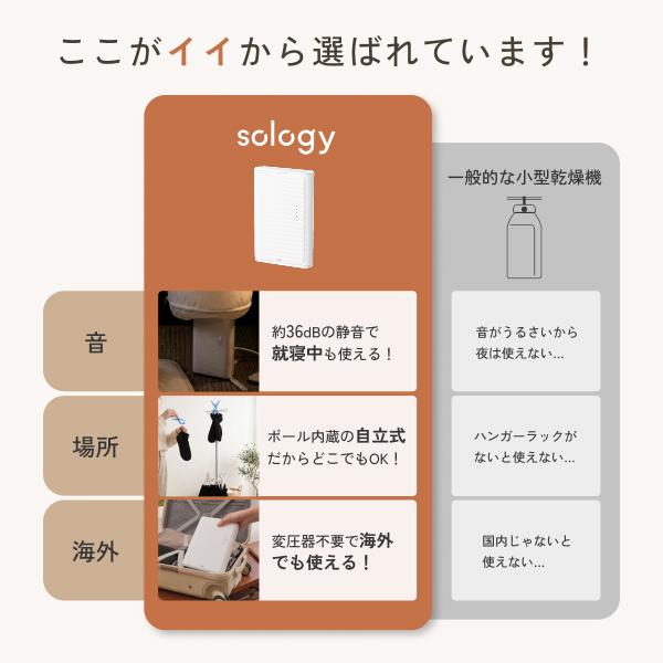 Makuake1060%達成 衣類乾燥機 電気代1時間約4円 小型 携帯型 海外対応