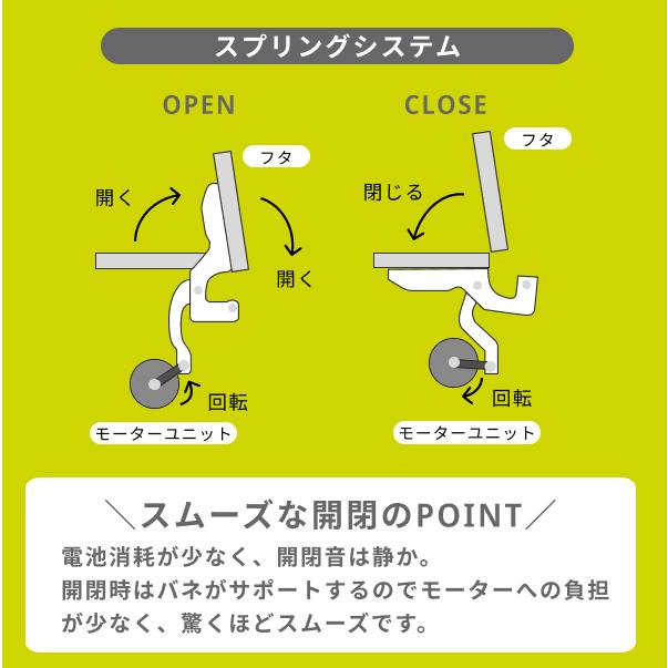 EKO（イーケーオー） 【プラス30日延長保証】EKO ゴミ箱 45L 自動開閉