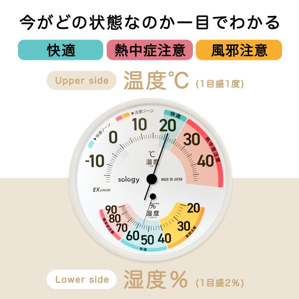 sology EXセンサ温湿度計 温度計 湿度計 特大 大きい 日本製 高精度