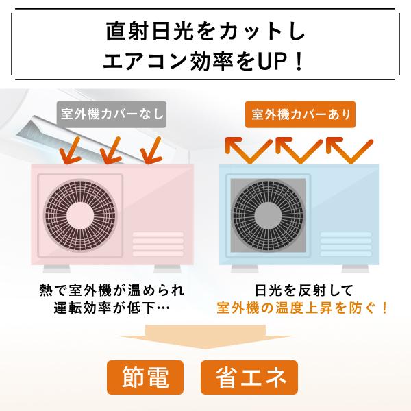 ヒロ・コーポレーション エアコン 室外機カバー メッシュ 省エネ