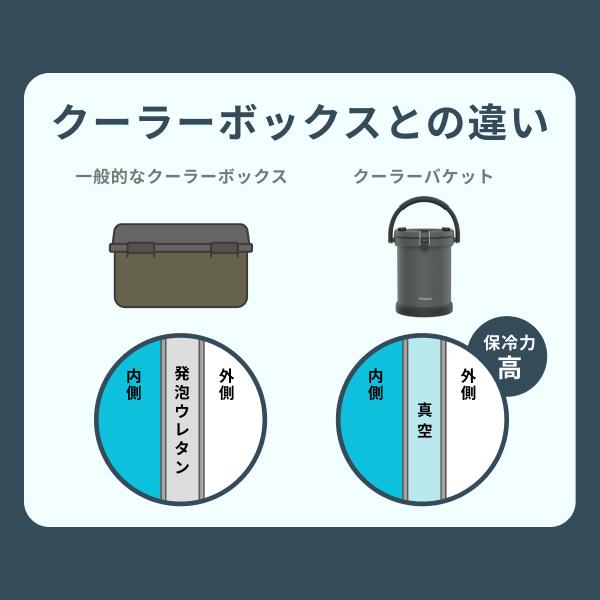 ピーコック魔法瓶工業 ピーコック クーラーバケット peacock クーラー