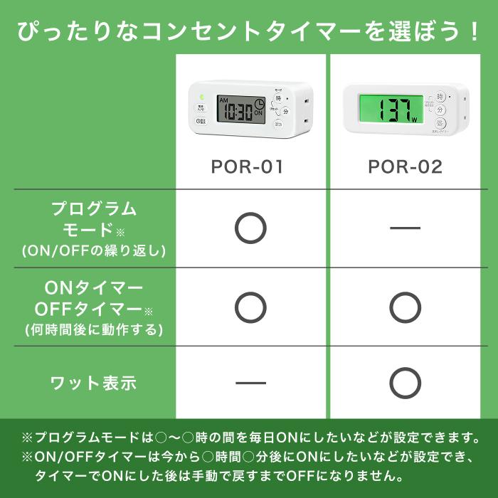 繋いだ家電のW数が分かる！節電対策】 GDT タイマー付きコンセント