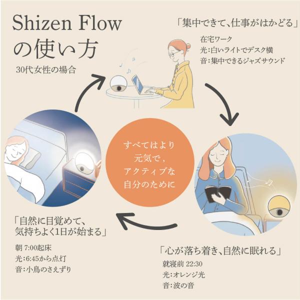 アデッソ（ADESSO） 日経新聞4月掲載商品 Shizen Flow 光目覚まし時計