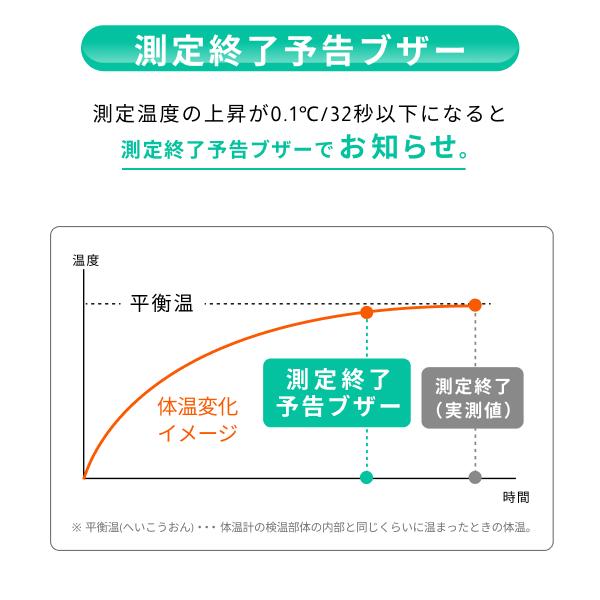 ドリテック 体温計 防水タイプ 防水体温計 電子体温計 洗える メモリー