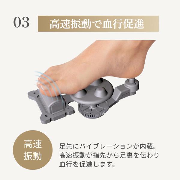 足裏小僧 惣田製作所 足裏マッサージ器 匠の休足 リッチフット 日本製 フット