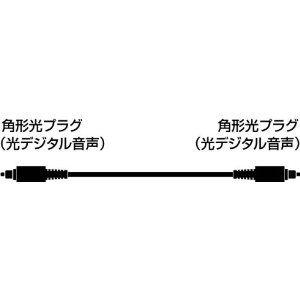 AUDIO-TECHNICA AT5D91/3.0｜diskgroup