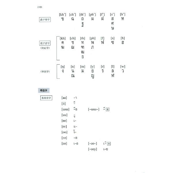 タイ文字読み書きの基礎 / ウィライ・トーモラクン（新品）タイ語