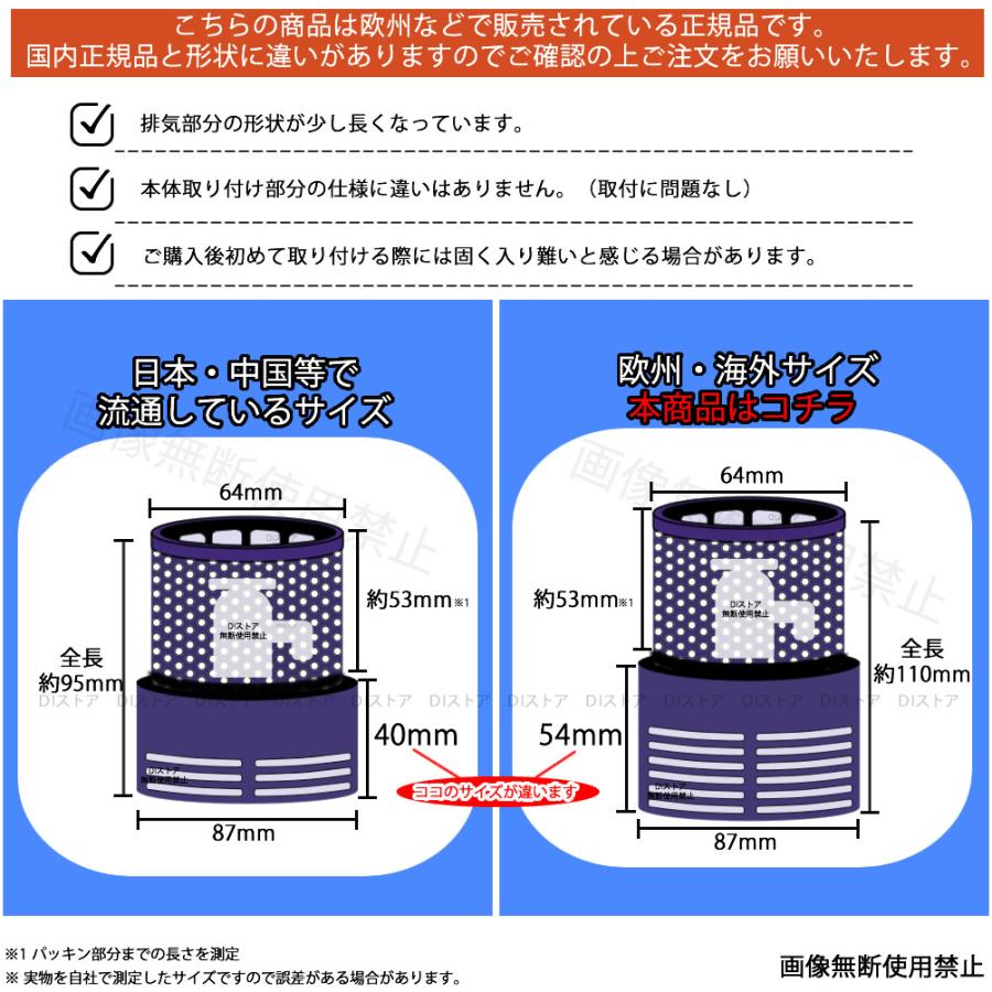Dyson（ダイソン） 純正 Filter Unit フィルターユニット ※対応機種