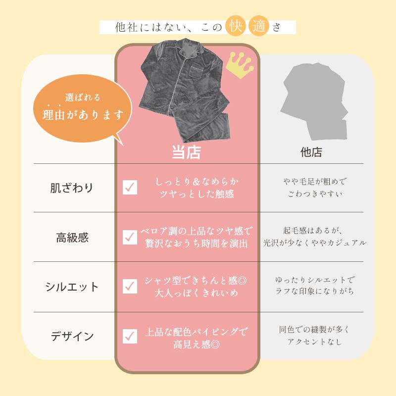 パジャマ メンズ 長袖 前開き 冬 秋 春 薄手 ルームウェア セットアップ 上下 ロングパンツ ベロア しっとり シャツ 青 黒 グレー 2025年 | Dita | 05