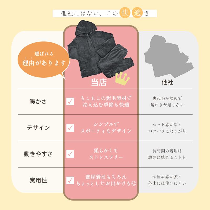 パジャマ メンズ 長袖 冬 前開き 冬 裏起毛 パーカー ルームウェア セットアップ 上下 長ズボン ロングパンツ 暖かい ゆったり 秋 紺 黒 グレー 新作 2025年 | Dita | 04