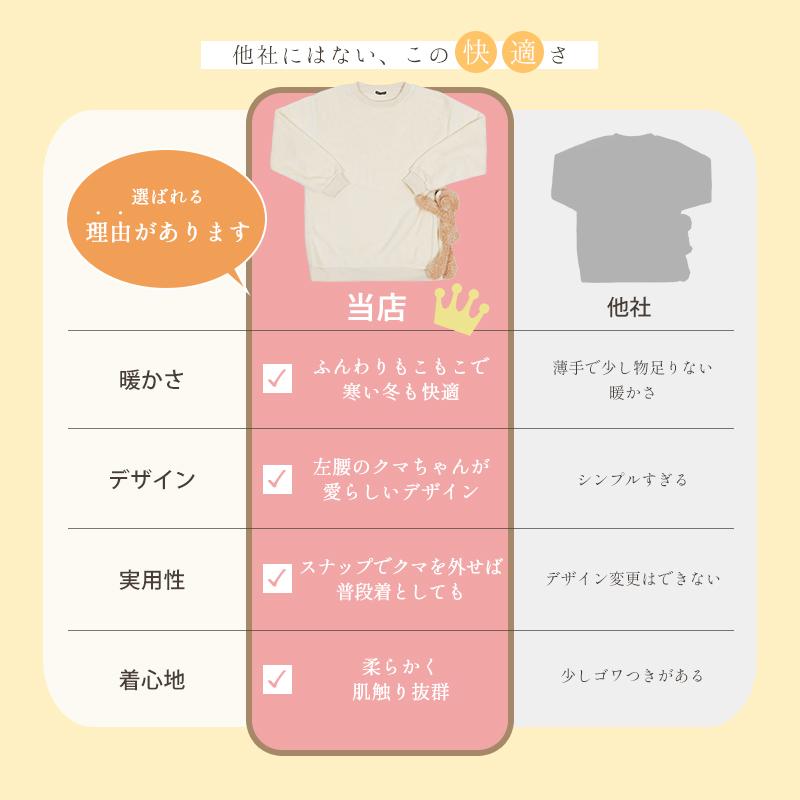 パジャマ 上のみ ルームウェア レディース 長袖 冬 秋 暖かい トレーナー プルオーバー シンプル モコモコ 起毛 ふわふわ くま ピンク 白 青 新作 2025年 | Dita | 04