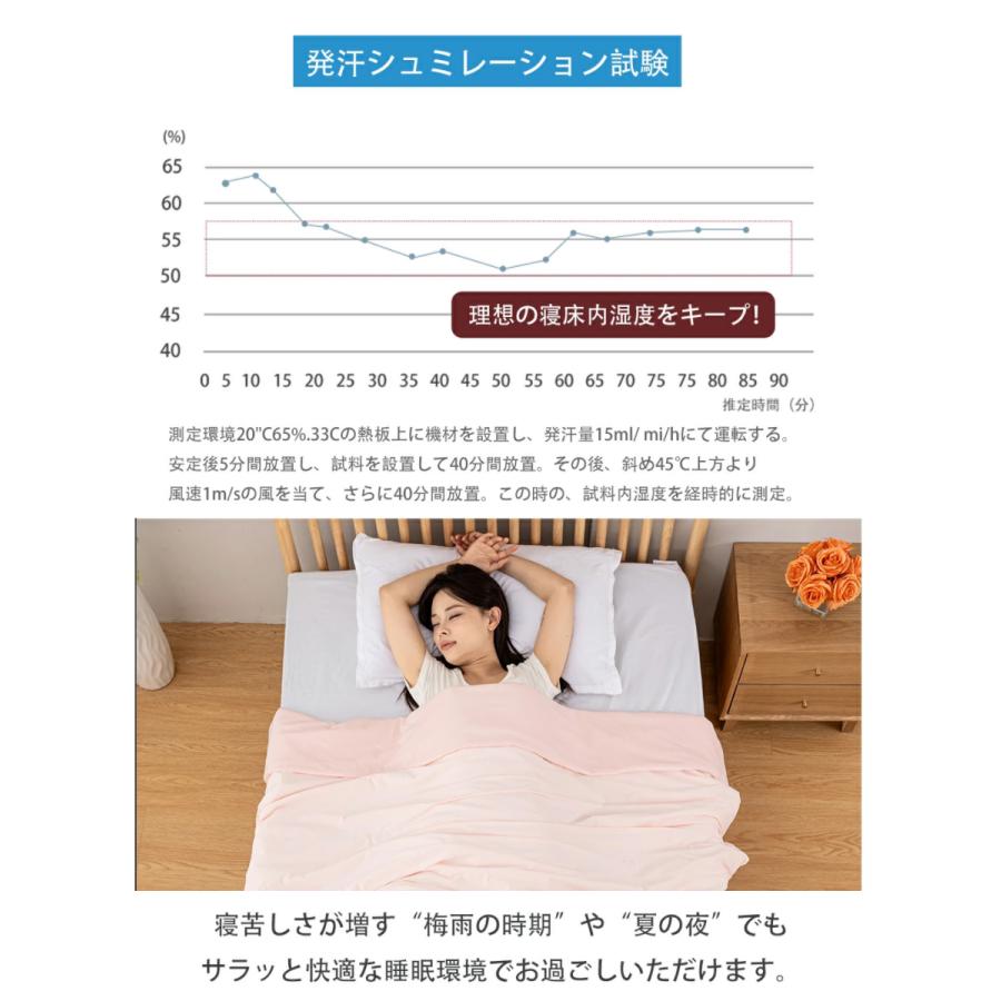 掛け布団 布団 父の日 T-Magic高機能 マシュマロケット Ofen正規品 冷感布団 洗える 接触冷感 オールシーズン 爆買 | Ofen | 10