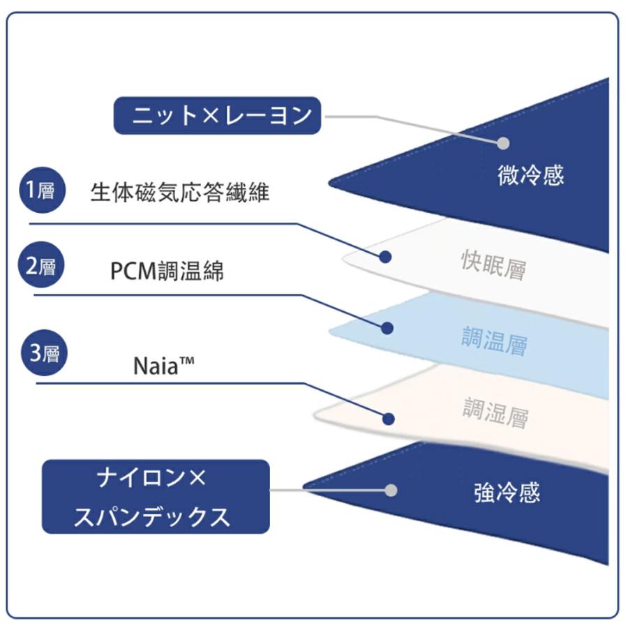 掛け布団 布団 父の日 T-Magic高機能 マシュマロケット Ofen正規品 冷感布団 洗える 接触冷感 オールシーズン 爆買 | Ofen | 08