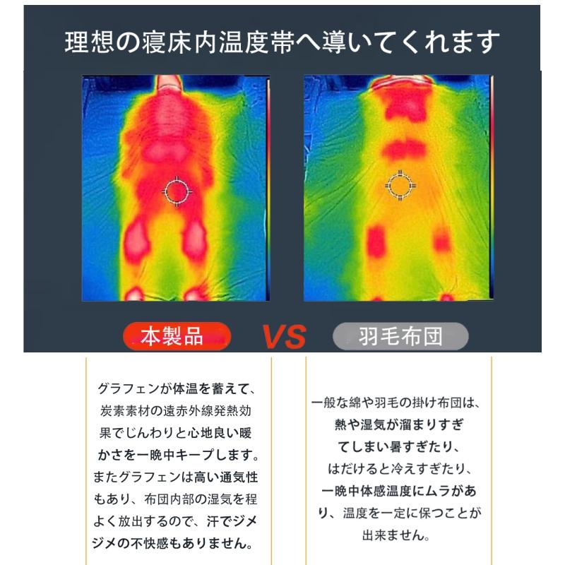 Ofen グラフェン布団 羽毛を超える 洗える 掛け布団 【羽毛以上の暖かさ 宇宙服素材使用】布団 シングル セミダブル ダブル 冬用  エアロゲル 暖かい 抗菌防臭 | Ofen | 12