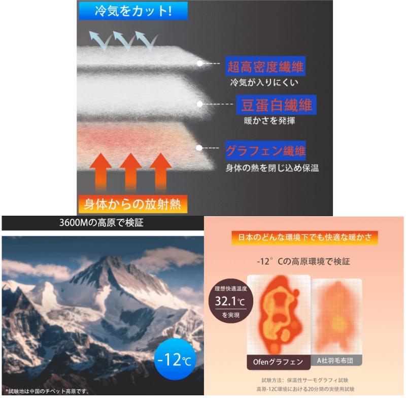 Ofen グラフェン布団 羽毛を超える 洗える 掛け布団 【羽毛以上の暖かさ 宇宙服素材使用】布団 シングル セミダブル ダブル 冬用  エアロゲル 暖かい 抗菌防臭 | Ofen | 13
