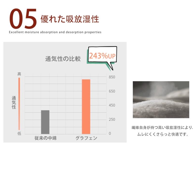 Ofen グラフェン布団 羽毛を超える 洗える 掛け布団 【羽毛以上の暖かさ 宇宙服素材使用】布団 シングル セミダブル ダブル 冬用  エアロゲル 暖かい 抗菌防臭 | Ofen | 17