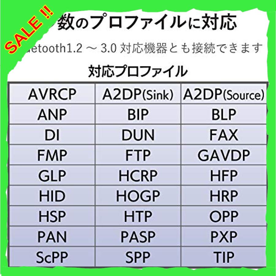 エレコム Bluetooth Usbアダプタ 超小型 Ver4 0 Edr Le対応 省電力 Class2 Windows10対応 Lbt Uan05c2 Nfd Diva本店 通販 Yahoo ショッピング