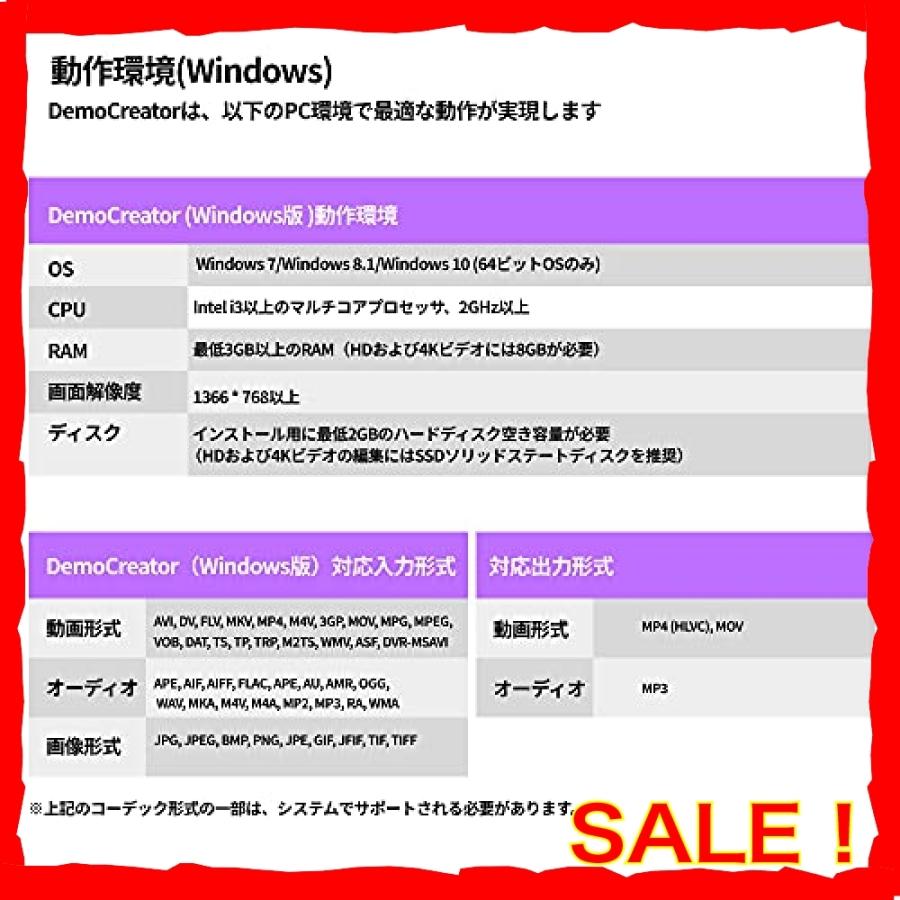 Wondershare Democreator ワンダーシェア デモクリエイター Windows版 画面録画ソフト 動画レコーダー 動画編集 Wss 40fenhxmpavn Diva本店 通販 Yahoo ショッピング