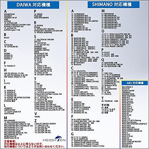 東大 HEIGHTEN 130/120/110mm リール ハンドル 厚さ4mm 1.5K炭布 カーボン 30mmノブ搭載 シマノ(SHIMANO) ダイワ(DAIWA) アブ(Abu) 通用 ベイトリール 用 Aurora Seri