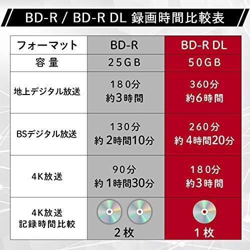 PCサプライ、アクセサリー Touch(E-セレクト) BD-R DL 50GB 50枚 