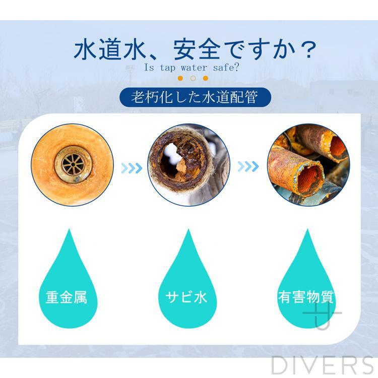 シャワーフィルター 10層フィルター お風呂浄水器 99%塩素除去 10層シャワーフィルター 浄水器 99%塩素除去 有害物質除去 保湿 乾燥 活性炭 G1/2 シャワー｜divers｜03