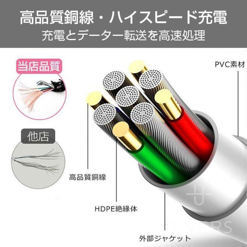 iPhoneケーブル 5m超長充電ケーブル iPhone 充電ケーブル Lightning