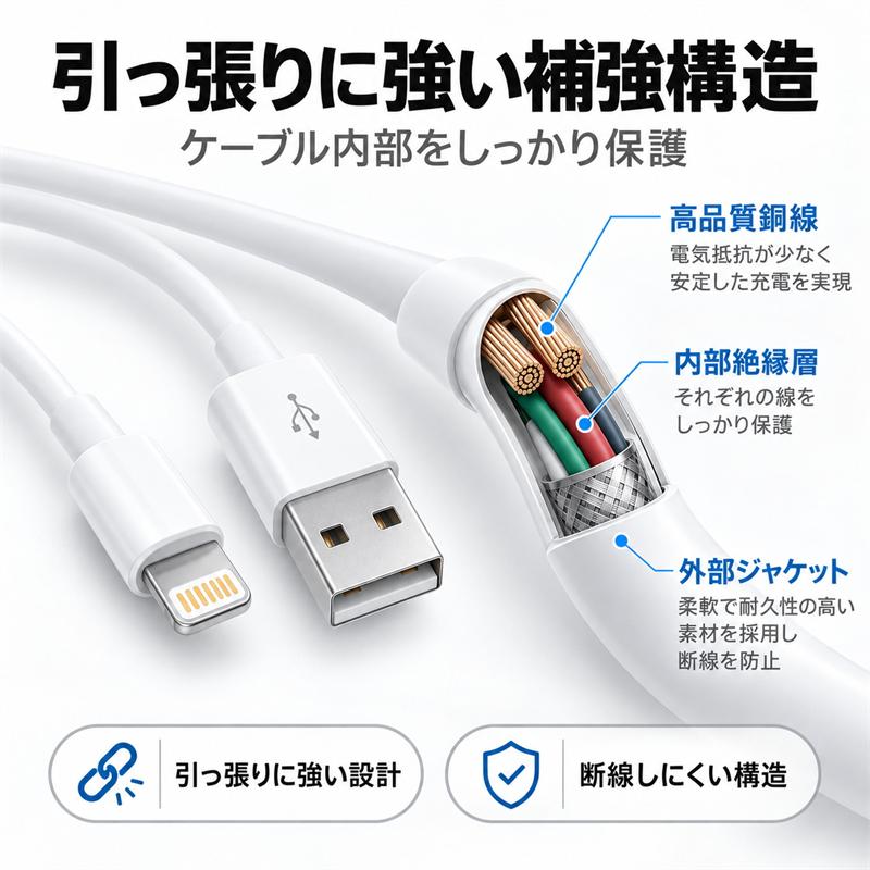 iPhoneケーブル 5m超長充電ケーブル iPhone 充電ケーブル Lightning