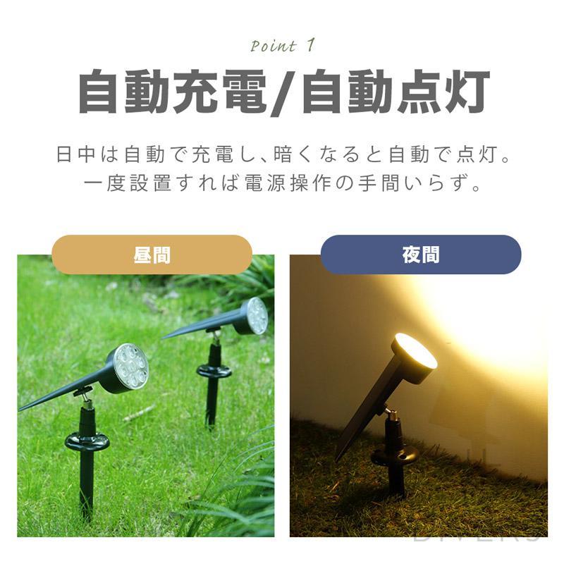 ソーラー ガーデンライト スポットライト リモコン付き 6LED 屋外 照明