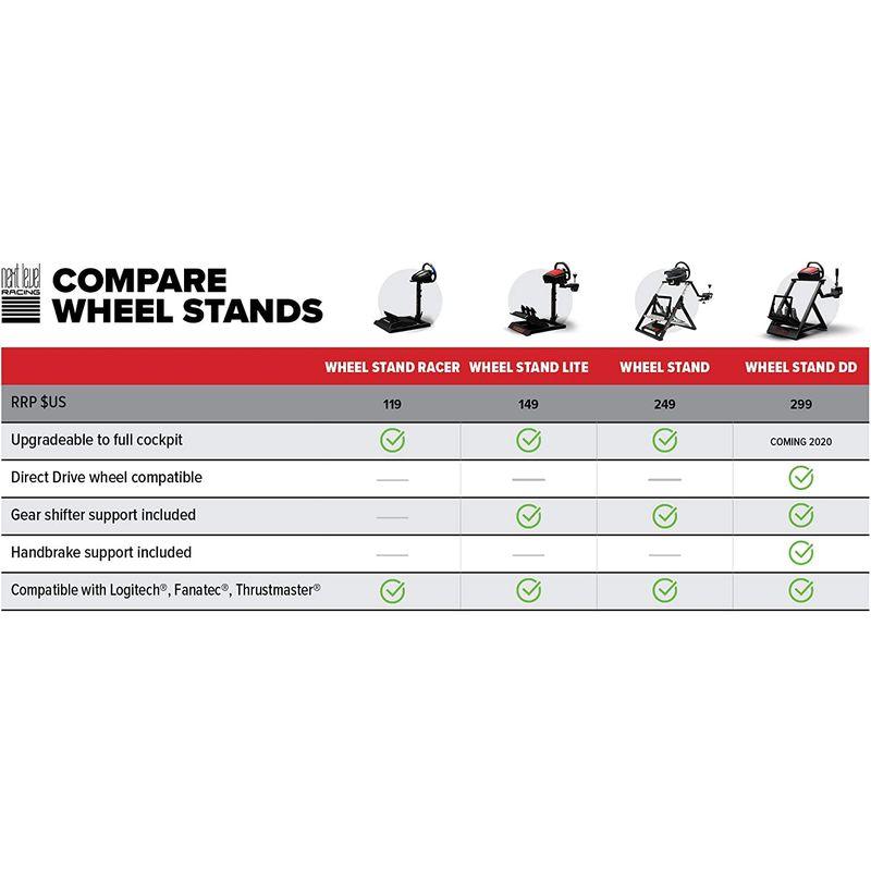 Next Level Racing ステアリングコントローラー対応(Thrustmaster、Fanatec、Logitech) Wheel Level Racing ステアリングコントローラー対応 Thrustmaster Fanatec Logitech Wheel