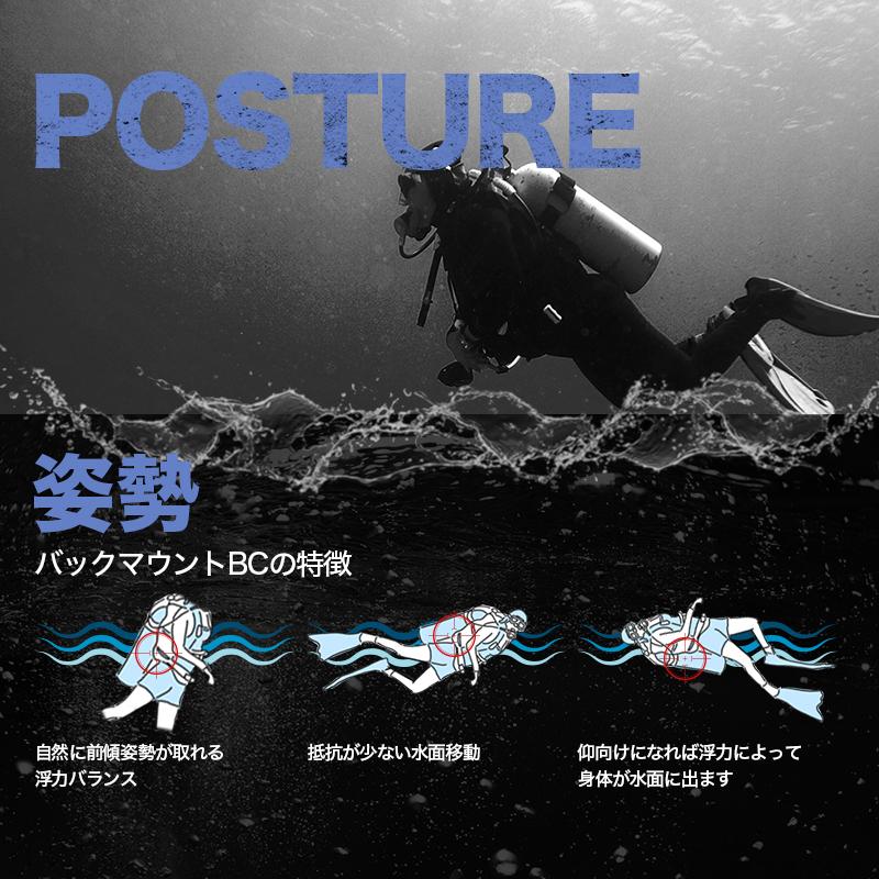 Zeagle ジーグル Express Tech Deluxe エクスプレステック BCD ダイビング ダイビング器材 器材 バックフロート BC