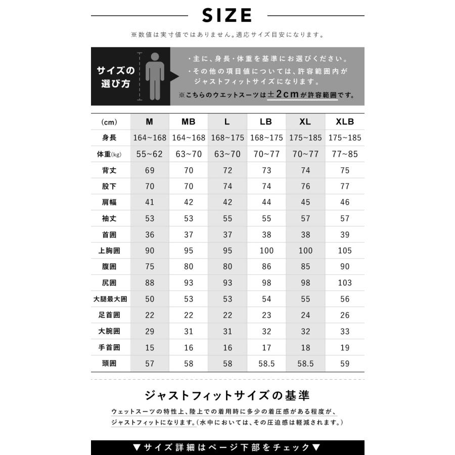 Hele i Waho（ヘレイワホ） ウエットスーツ メンズ 2ピース ロング