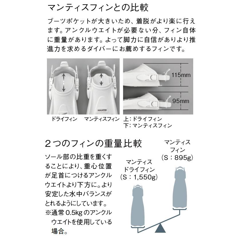 ダイビング用フィン 　GULL/ガル マンティスドライフィン(スプリングストラップ付き) GF-2283P・GF-2285P_1